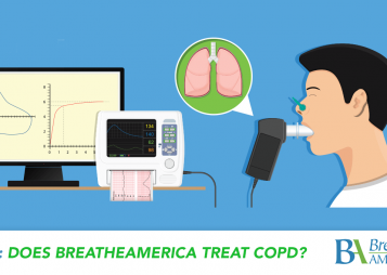 a diagram showing how COPD treatment works